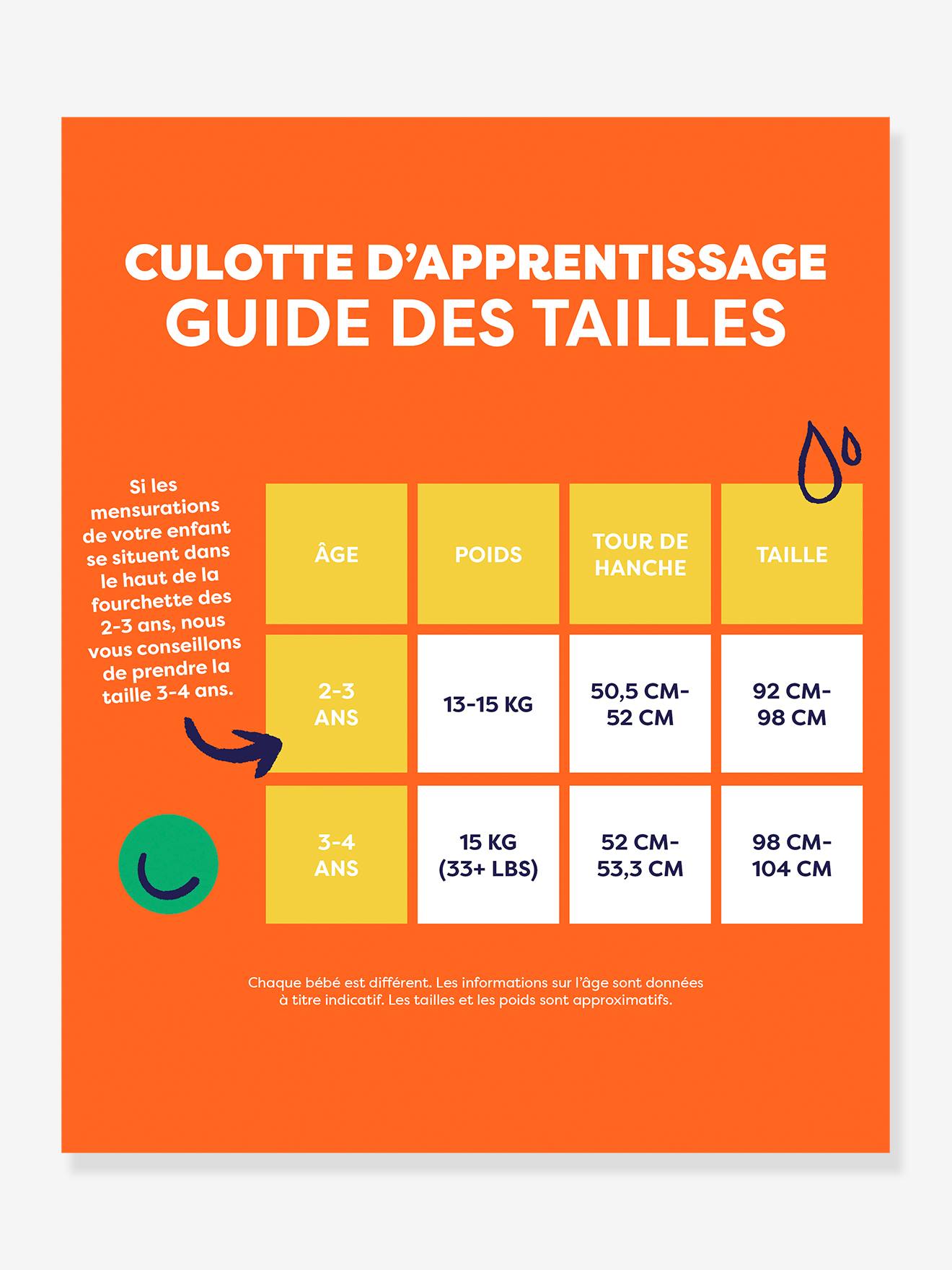 Thumbnail - Waschbare Kinder Töpfchen-Trainingshose POP 3-4 Jahre Bambino Mio