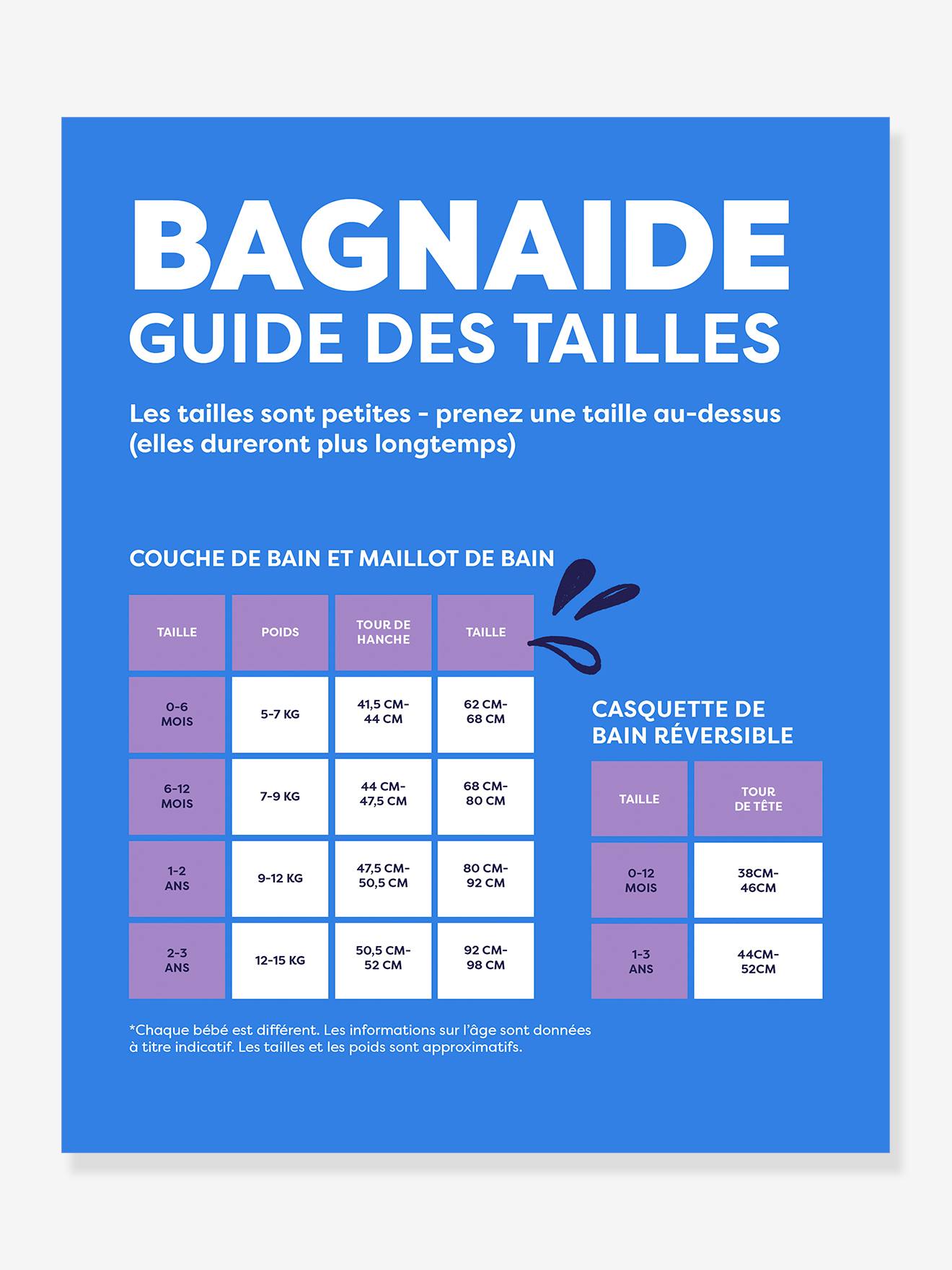 Thumbnail - Waschbare Baby Badewindel 1-2 Jahre Bambino Mio