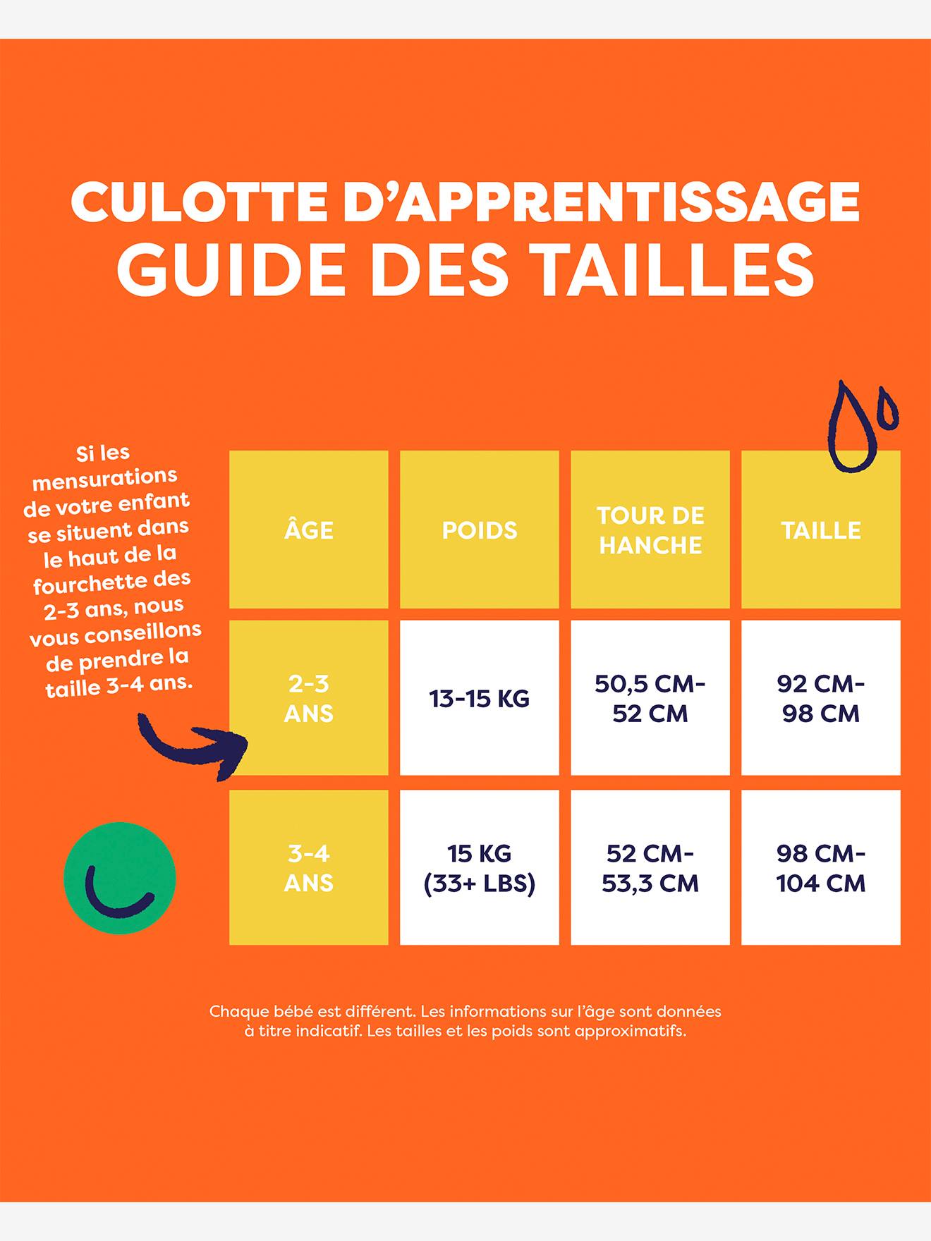 Thumbnail - 3er-Pack waschbare Töpfchen-Trainingshosen für Kinder